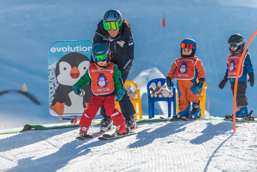 Activités Evolution 2